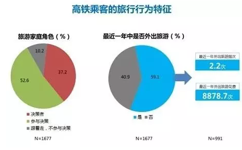 尊龙凯时官网(中国区)官方入口