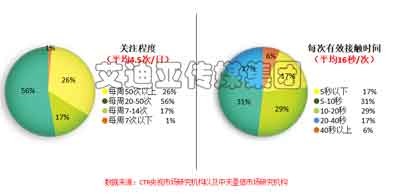 尊龙凯时官网(中国区)官方入口