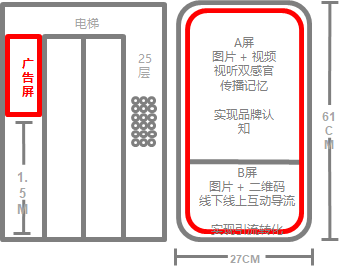 尊龙凯时官网(中国区)官方入口