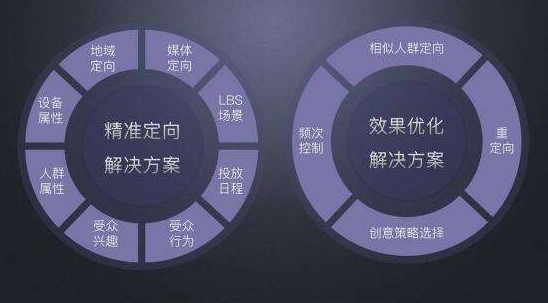 尊龙凯时官网(中国区)官方入口