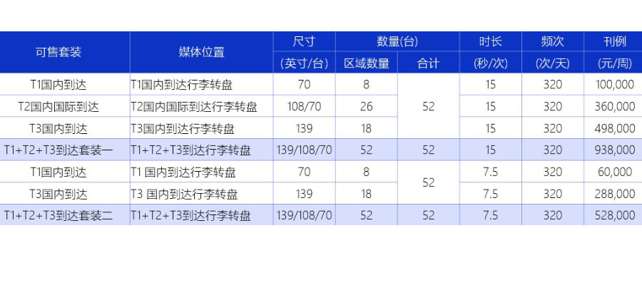 尊龙凯时官网(中国区)官方入口